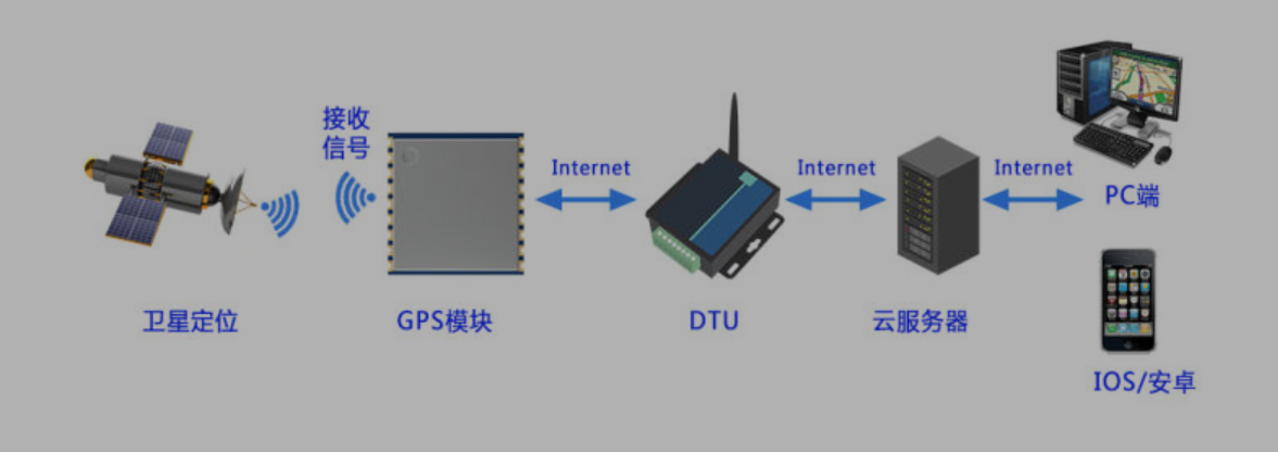 凯发·k8(国际)-官方网站_项目3720