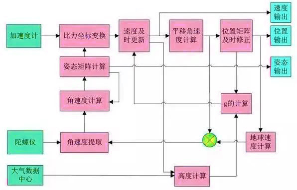 凯发·k8(国际)-官方网站_产品609