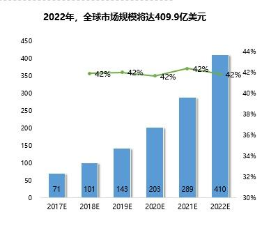 凯发·k8(国际)-官方网站_活动5818